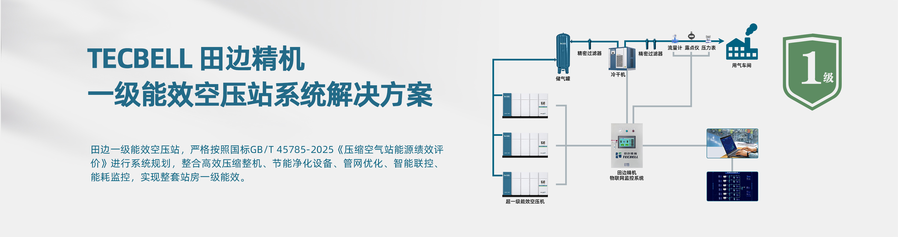 一级能效